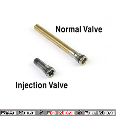 Laylax Injection Valve BK for Airsoft AEGs Size Comparison